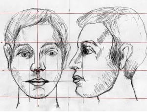 Facial Proportions and the thirds rule